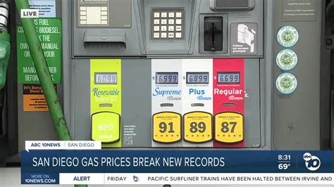 819, its highest amount since. . Gas prices in san diego county